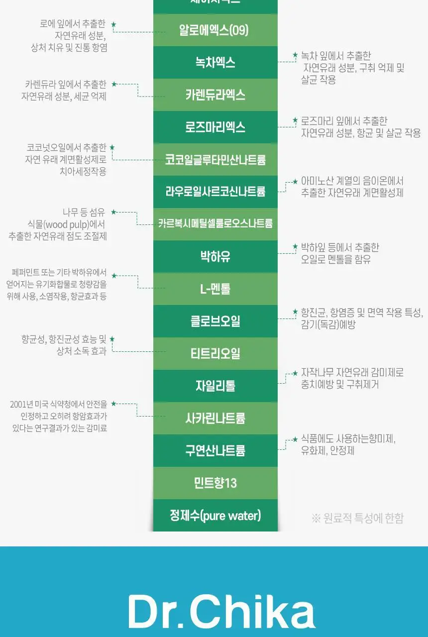 [고불소] 닥터치카 시린이 잇몸 케어 치약 100g 상세페이지 21